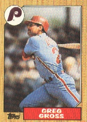 1987 Topps Baseball Cards      702     Greg Gross